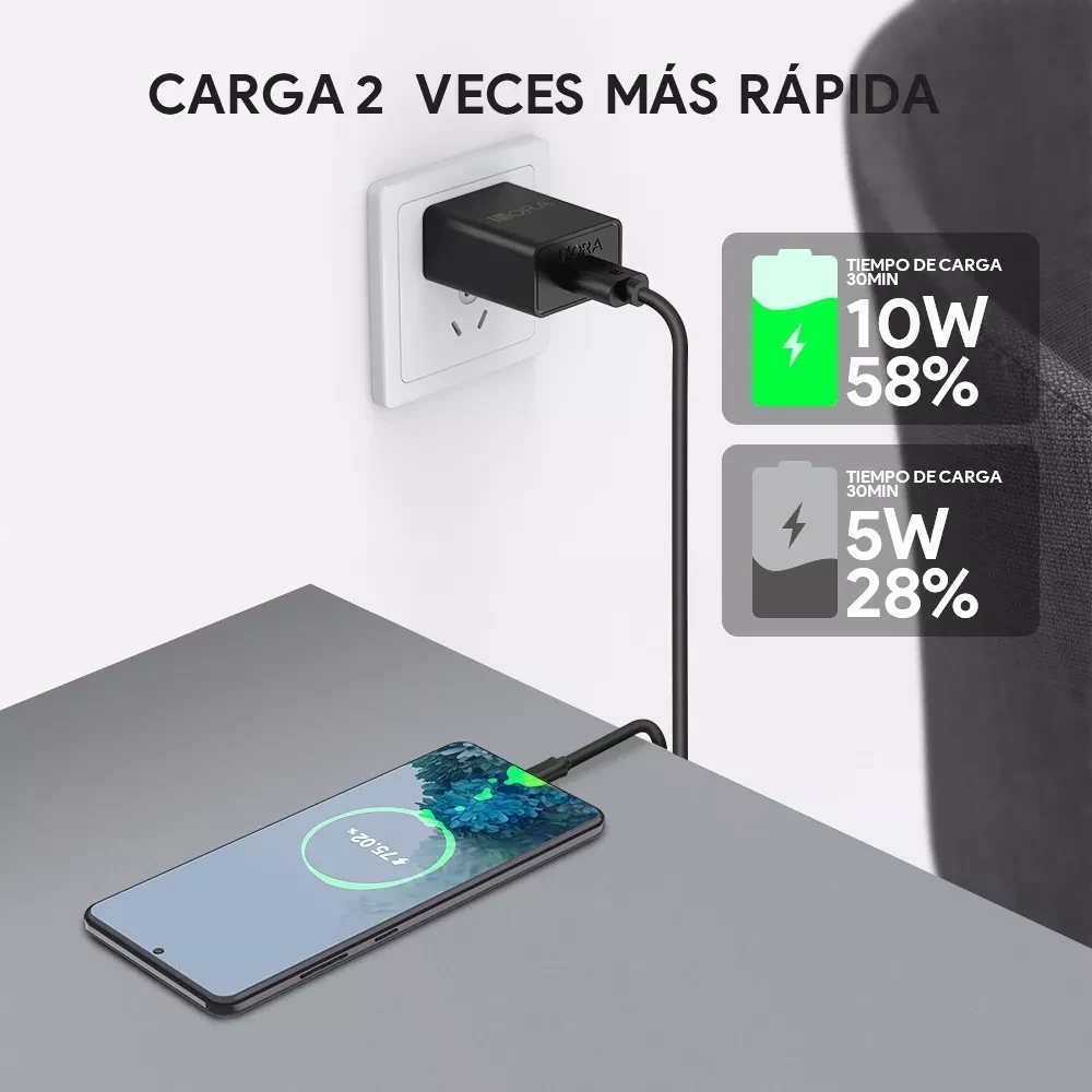producto
